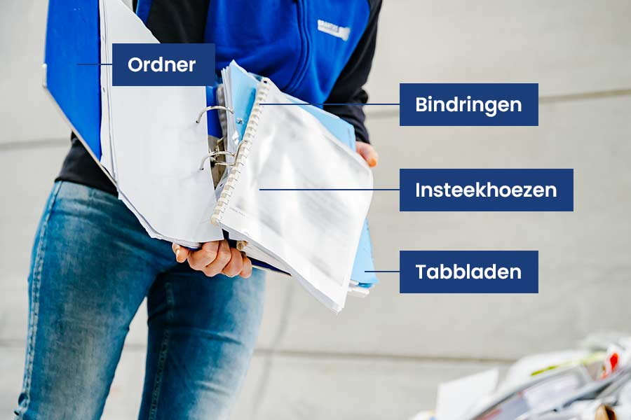 ordner-met-vuil-archiefpapier